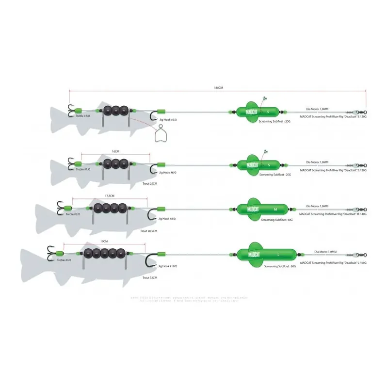 Quantité Limitée D.A.M. MADCAT Screaming Profi River Rig Deadbait – Fertig Montage