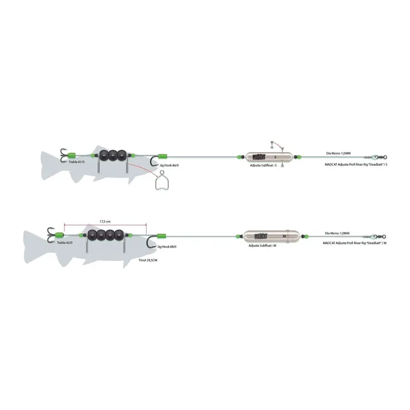 D.A.M. MADCAT Adjusta Profi River Rig Deadbait – Fertig Montage Satisfait Ou Remboursé