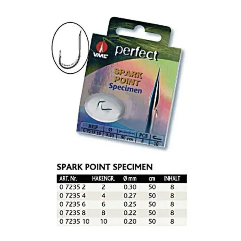 VMC 7235 Spark Point Specim Dernière Chance