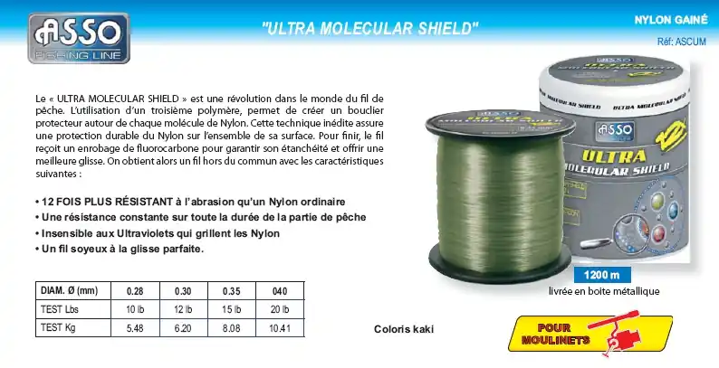 Nylon Asso Ultra Molecular Shield 1200 m Promotion