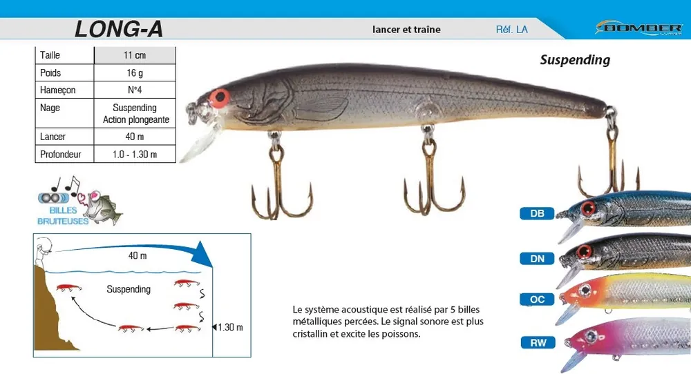 Meilleure Vente Leurre Bomber Long A Bomberlures 11 cm