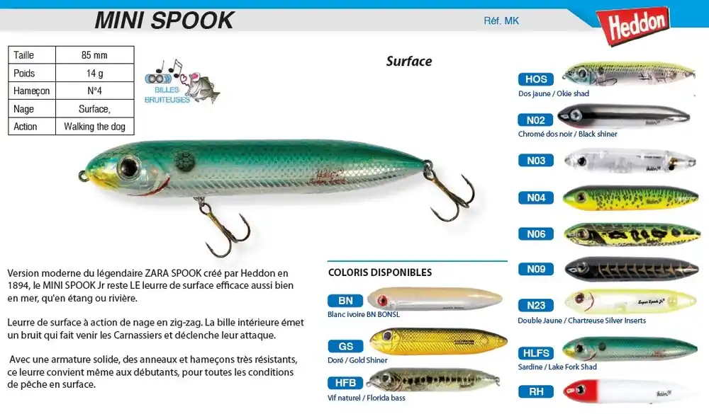 Produit De Marque Leurre Mini Spook Jr Heddon 85 mm