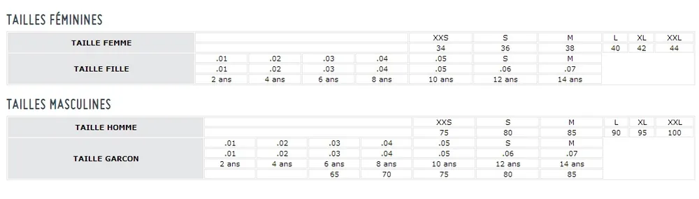 Maillot de natation femme I Want You Taille M Super Prix