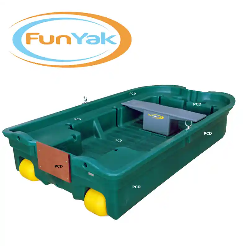 Solde Barque Fun Yak 250