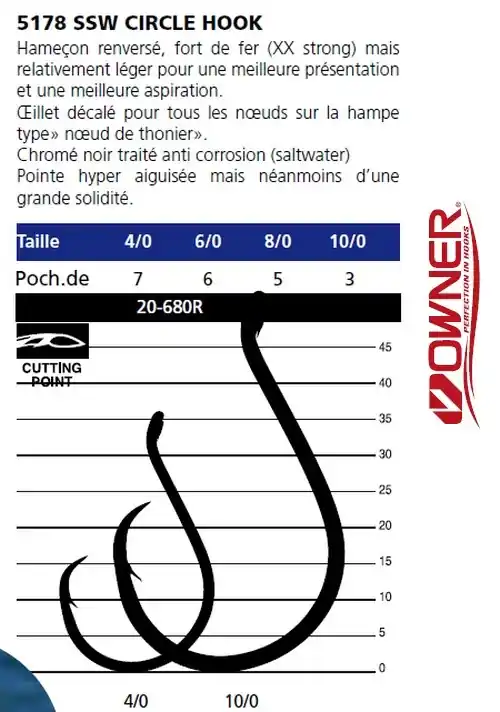 Hameçons simples Owner SSW Circle Hook Medium 5178 Nouvelle Collection