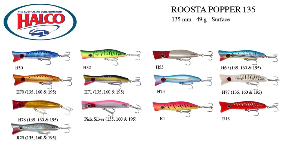 Promotion Leurre de Surface Halco Roosta Popper 135