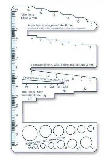 Carte de mesure Waterline design pièces de bateau Top Vente