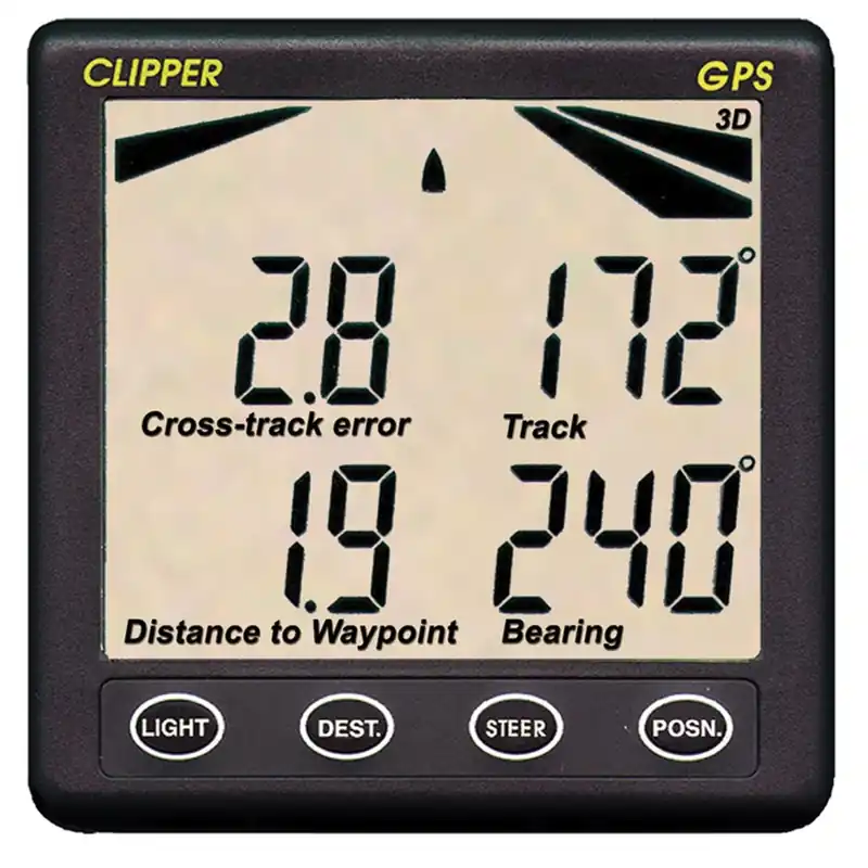 Afficheur NASA Clipper GPS Meilleur Choix
