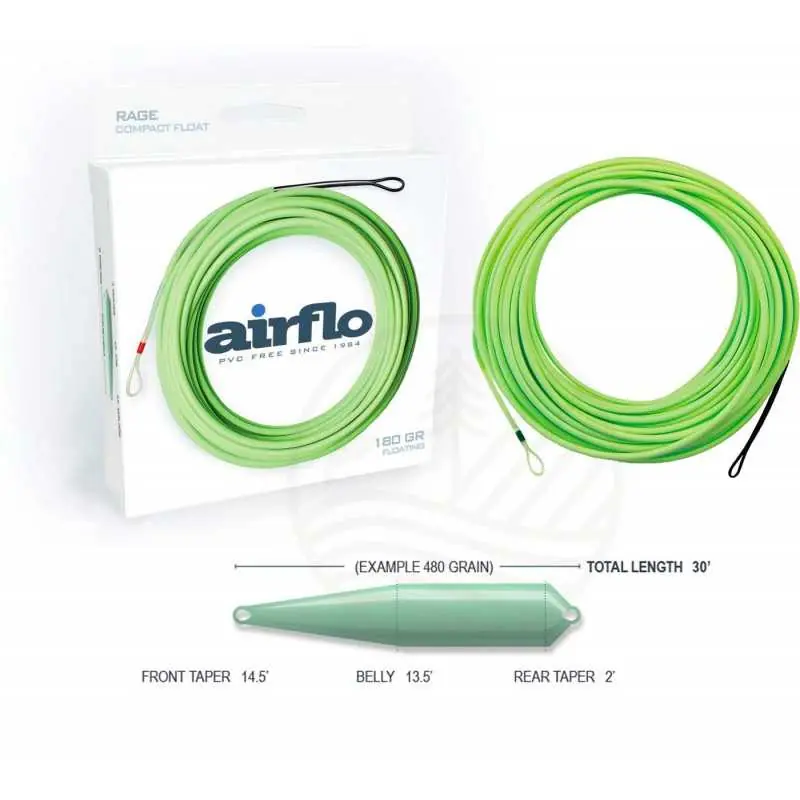 Prix Choc Soie AIRFLO Rage Compact Float