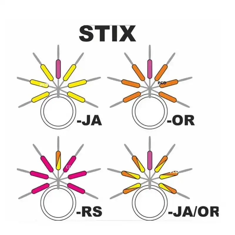Repères De Ligne Streamline Stix Garbolino N°2 Par 7 Commander Maintenant