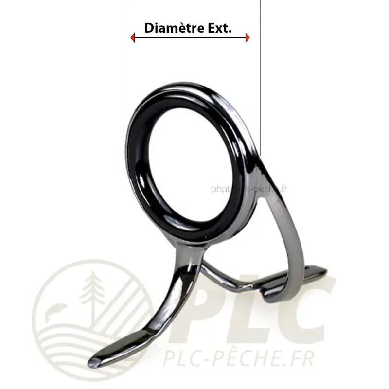 Anneau Stripping Guide Sic HOH Seulement Aujourd&rsquo;hui