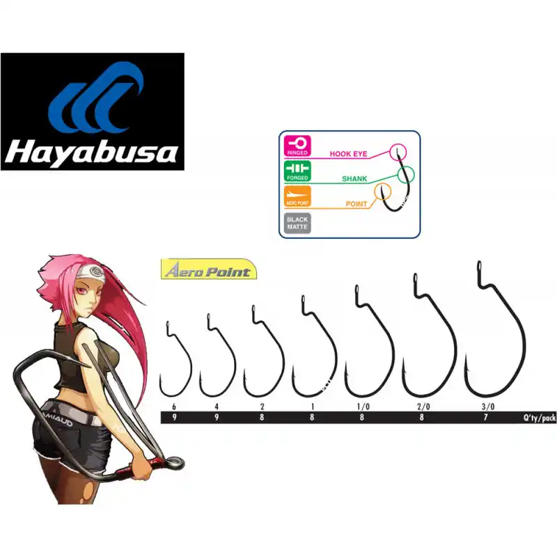 Hameçons Carnassier Worm 262 Hayabusa Vente Directe