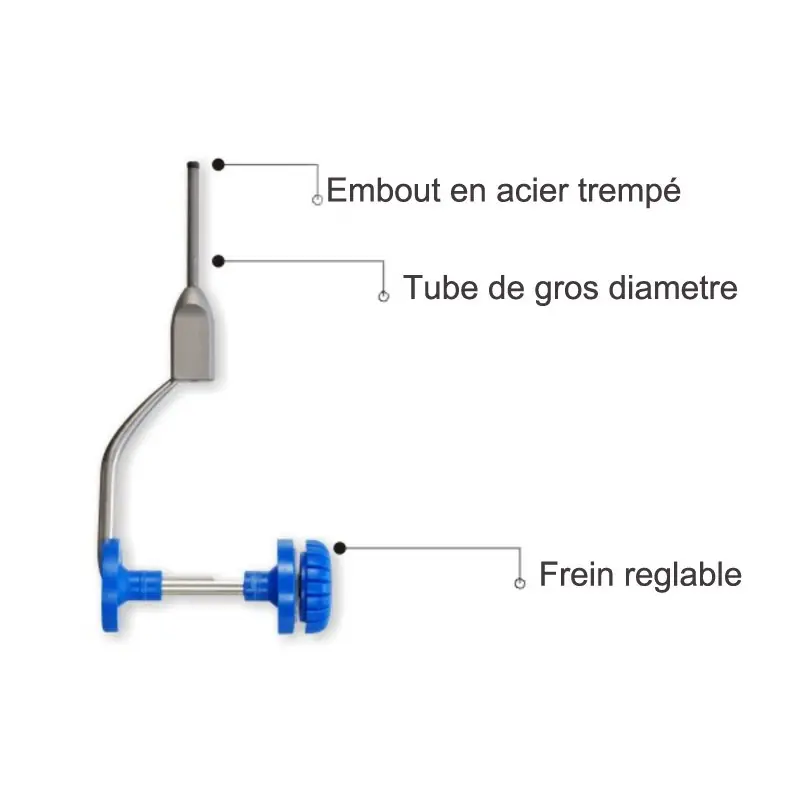 Porte Bobine Elite STONFO 2 Dernière Chance