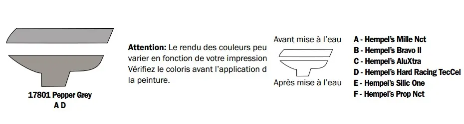Antifouling Hempel Hard Racing matrice dure 0.75L Gris Paiement Sécurisé