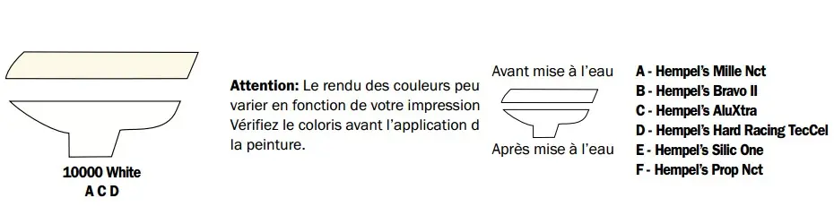Antifouling Hempel Mille NCT matrice erodable 0.75L Blanc Retour Gratuit